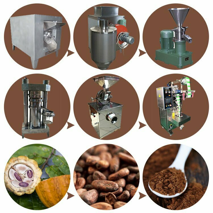 Ligne de production de poudre de cacao